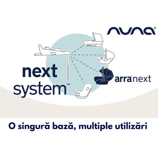 Nuna - Scoica auto i-Size ARRA Next Caviar, 40-85 cm