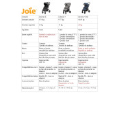 Joie - Carucior Multifunctional Litetrax 4 Gray Flannel 